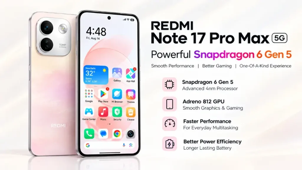 Redmi Note 17 Pro Max 5G powered by Snapdragon 6 Gen 5 processor and Adreno GPU specifications overview.